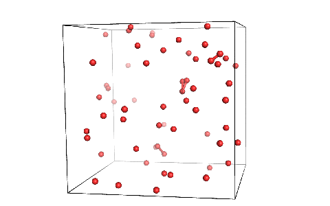 Animation of the INVERT structural inversion method reconstructing C60 from diffraction data