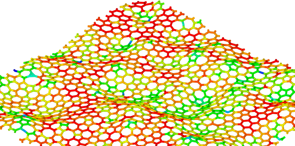 Site-projected thermal conductivity in amorphous graphene